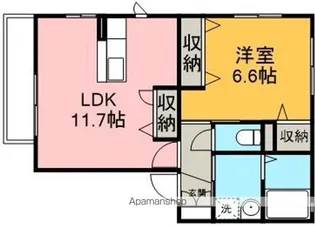 ファミーユA棟【201号室】の間取り