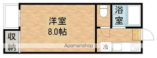 ヴァンベール【201号室】の間取り