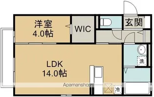 シャトレー【1階】の間取り