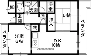 ボナールデト【603号室】の間取り
