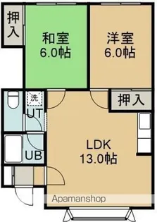 ハイツクリア【A号室】の間取り