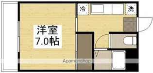 サンリバー南方B棟【2階】の間取り