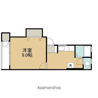 フラット六合【203号室】の間取り