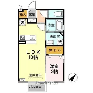 ブライトヒルズ【201号室】の間取り