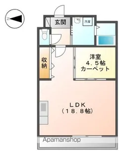 カステルヴェッチオ【2階】の間取り