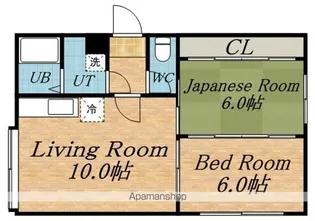 ウエストインサッポロ【2階】の間取り