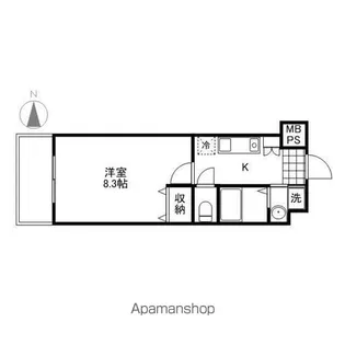 WILLDO岡山駅西口【907号室】の間取り