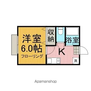 リバーハイツ【1階】の間取り