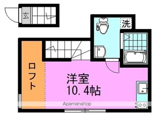 COCO TERRACE高円寺【2階】の間取り