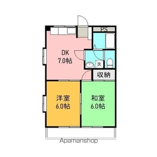 フロンティアマンション【201号室】の間取り