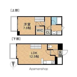 シエルブルー栄【1102号室】の間取り