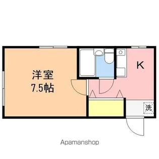 アーバンヒルズ【203号室】の間取り
