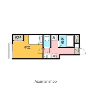 レオパレスマロンハイツ【1階】の間取り