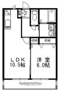 HOPELODGE I【103号室】の間取り