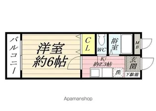神奈川県横浜市鶴見区鶴見中央5丁目【マンション】の間取り