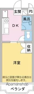 エレガントライフⅢ【3階】の間取り