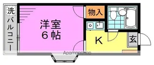 センチュリー成田東【2階】の間取り