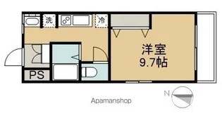 松寿ビル【301号室】の間取り