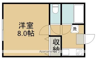 ベルハイツ門前【1階】の間取り