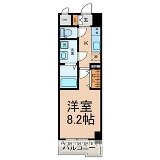 AXIS SAKURA【2C号室号室】の間取り