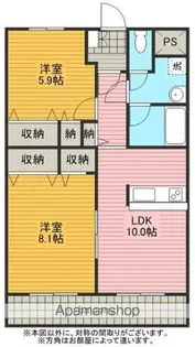 サードニクス・タカハシ【2-A号室】の間取り