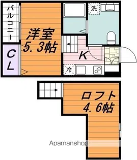 ル・フォティユ【2階】の間取り