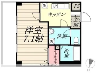 リブリ・ブルーメ【3階】の間取り