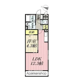 埼玉県吉川市中央1丁目【アパート】の間取り