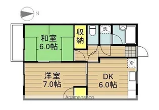 第2伊藤ハイツ【101号室】の間取り
