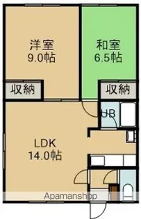 N HAPPINESSⅠ【2階】の間取り