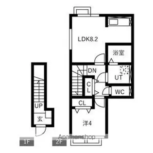 AZUR SOLAIRE (アジュール・ソレール)【201号室】の間取り