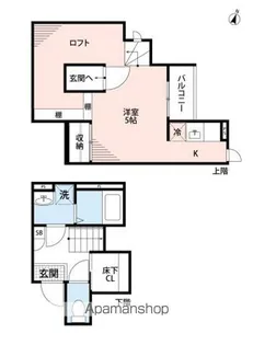 CB鳥栖ルミナス【103号室号室】の間取り