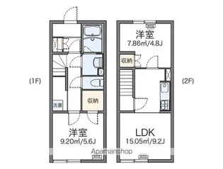 レオネクストグリーンパレス【106号室】の間取り