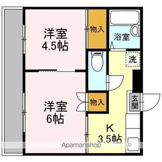 鴨下ハイツ A【1階】の間取り