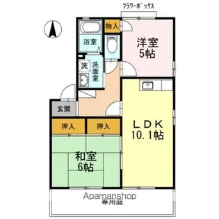 サンライズ吉永 F棟【1階】の間取り