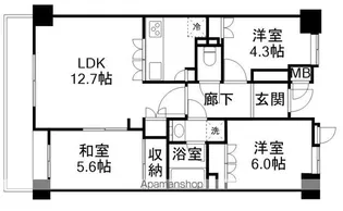 ルネステージ武蔵境【202号室】の間取り