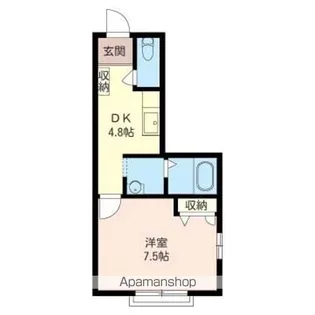 シャーメゾン ハタ【201号室】の間取り