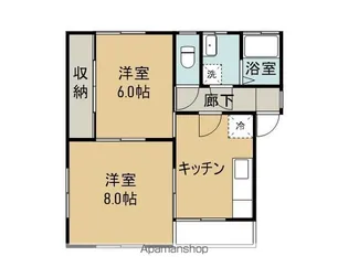 ともくらハウス・東山B【2F号室】の間取り