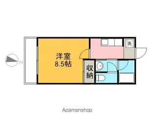 ESTACION長楽寺【101号室】の間取り
