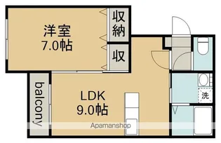 フェニーチェ【2階】の間取り