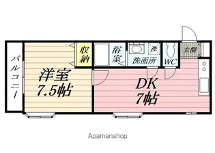 ブルーウェーブ【203号室】の間取り
