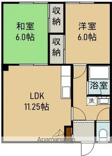 コーポ大國(コーポオオクニ)【2階】の間取り