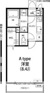 リブリ・さぎぬま【2階】の間取り