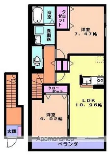 ファミール・ティーモ【201号室】の間取り