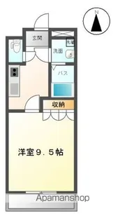 パルエス北方【2階】の間取り