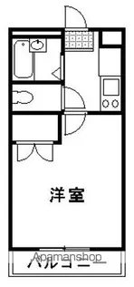 レオパレスリヴェール国母【201号室】の間取り