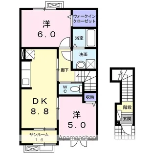 グッドフォーチュン Ⅲ【2階】の間取り