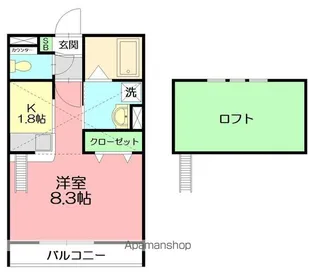 サコ オーベルジュ【2階】の間取り