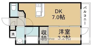 エル・リヴェール【4階】の間取り