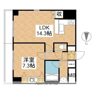 BSレジデンス栄【8階】の間取り